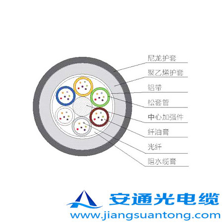 GYTS04|,OPPC|SADSS|r(ji)24оOPGW|